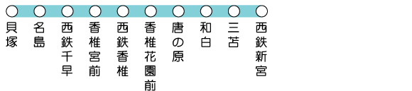 西日本鉄道（西鉄） 貝塚線 路線図01