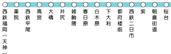 西日本鉄道（西鉄） 天神大牟田線 路線図01
