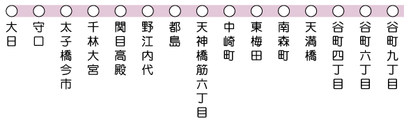 地下鉄 大阪メトロ 谷町線 路線図01