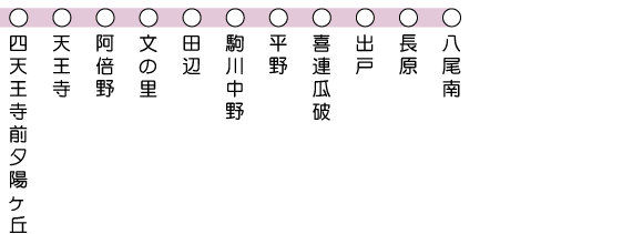 地下鉄 大阪メトロ 谷町線 路線図02