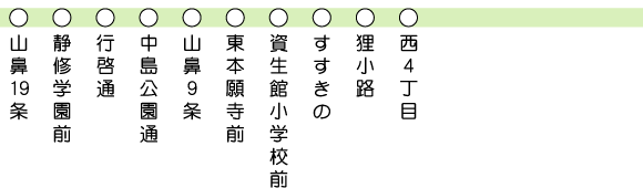 札幌市電 路線図02