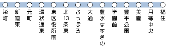 札幌市営地下鉄 東豊線 路線図01