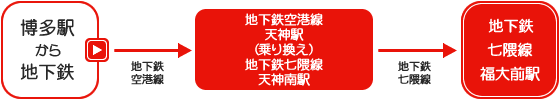 畟w