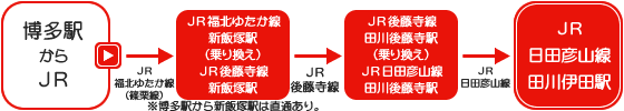 畟w