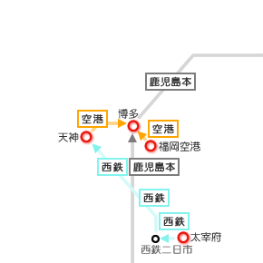 ANZX[g}bv