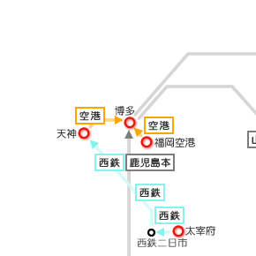 ANZX[g}bv