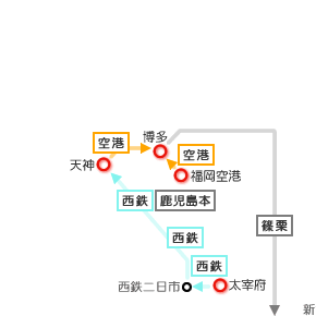 ANZX[g}bv