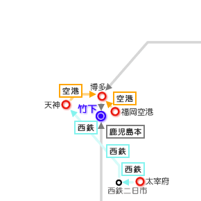 ANZX[g}bv
