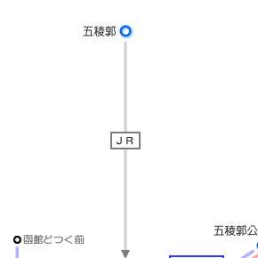 ANZX[g}bv