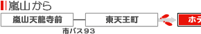 Rze̐Xsւ̃ANZX01