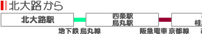 kH狞sG~i[Xւ̃ANZX01