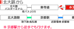 kH狞svUzeւ̃ANZX01