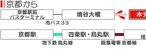 s狞sG~i[Xւ̃ANZX01