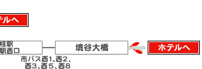 s狞sG~i[Xւ̃ANZX02