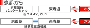 s狞svUzeւ̃ANZX01