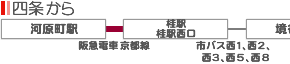 l狞sG~i[Xւ̃ANZX01