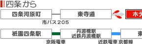 l狞svUzeւ̃ANZX01