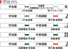 Fze̐Xsւ̃ANZX01