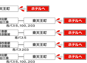 Fze̐Xsւ̃ANZX02