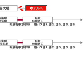 F狞sG~i[Xւ̃ANZX02