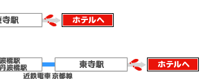F狞svUzeւ̃ANZX02
