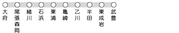 iq L H}01
