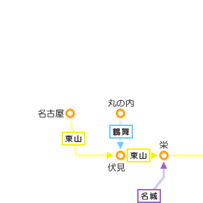 ANZX[g}bv