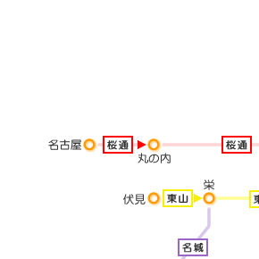 ANZX[g}bv