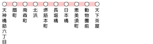 相關圖片