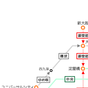 ANZX[g}bv