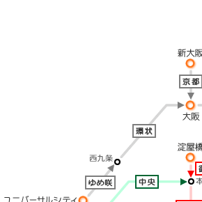 ANZX[g}bv