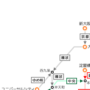 ANZX[g}bv