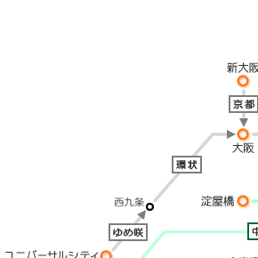 ANZX[g}bv