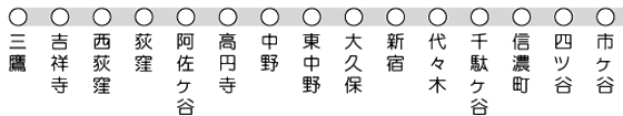 ̊όEs| iq H} P|