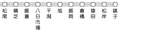 ̊όEs|{ iq H} Q|