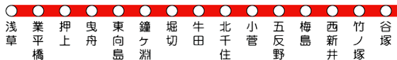 ̊όEs|ɐ S H} P|