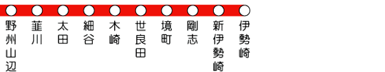 ̊όEs|ɐ S H} S|