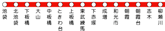 ̊όEs|{ S H} P|