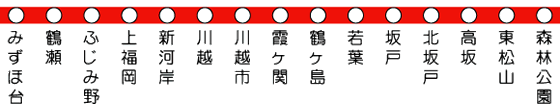 ̊όEs|{ S H} Q|