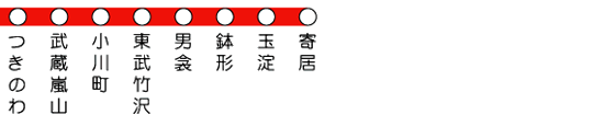 ̊όEs|{ S H} R|