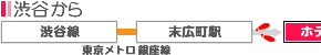 aJh[~[CHtւ̃ANZX01