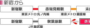 Vhh[~[CHtւ̃ANZX01