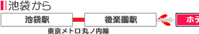 r܂琅Ohzeւ̃ANZX01